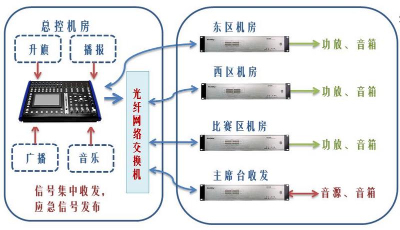 龙8国际官网正版技术团队—为军运会赛事提供扩声技术护航 (17).jpg